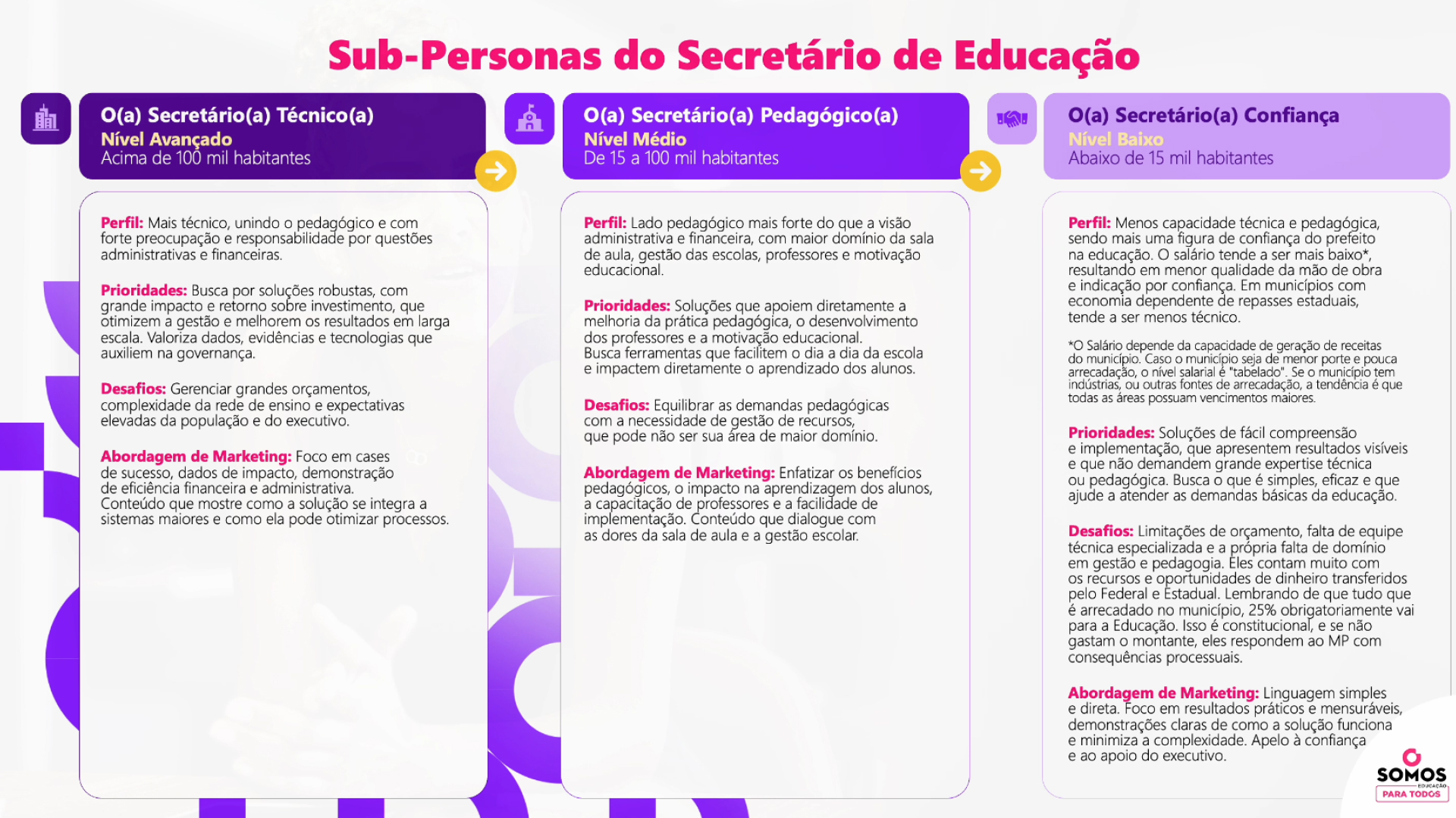 Slide 16_9 - 117